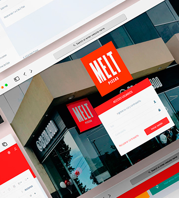 MELT PIZZAS Recaudación